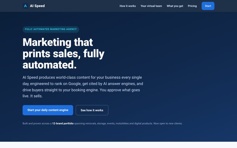 AI Speed Marketing homepage, built by AI Speed