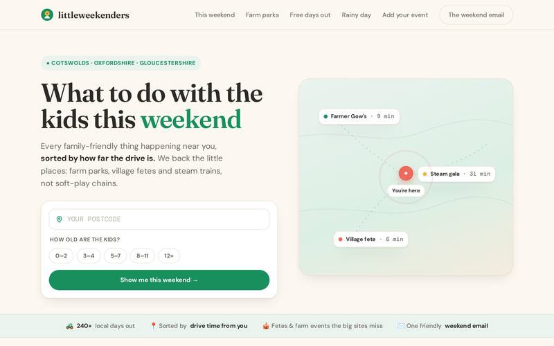 LittleWeekenders homepage, built by AI Speed